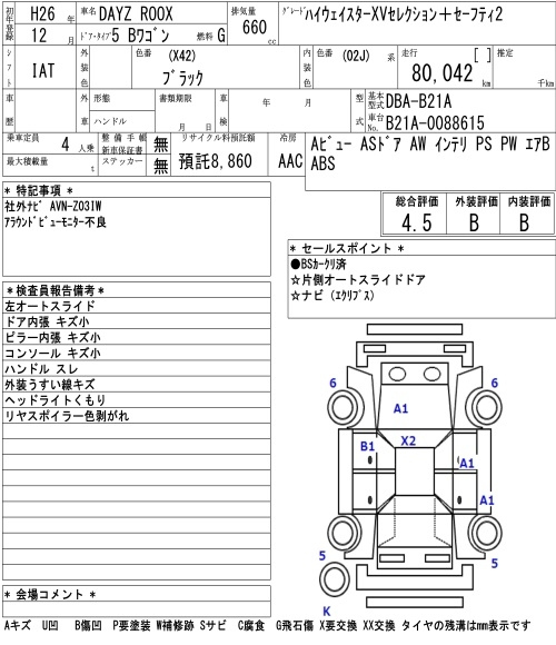 Аукционный лист NISSAN DAYZ ROOX 2014