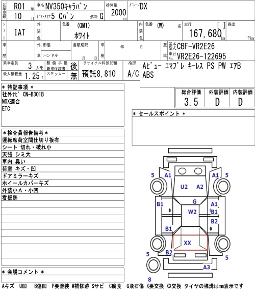 Аукционный лист NISSAN CARAVAN VAN 2019