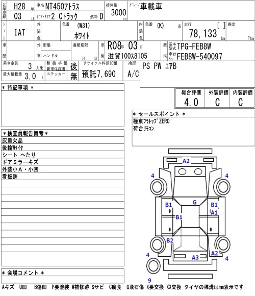 Аукционный лист NISSAN ATLAS 2016