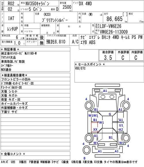 Аукционный лист NISSAN CARAVAN VAN 2020