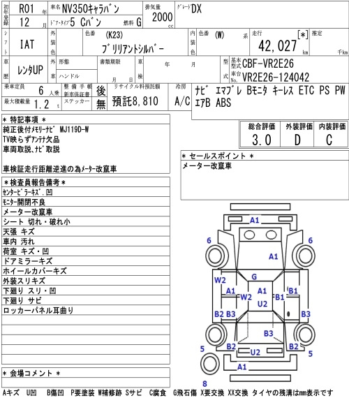 Аукционный лист NISSAN CARAVAN VAN 2019