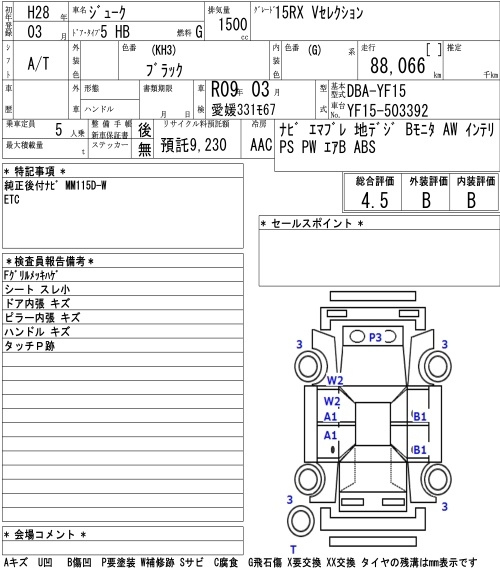 Аукционный лист NISSAN JUKE 2016