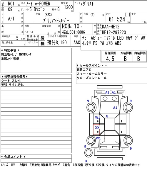 Аукционный лист NISSAN NOTE 2019