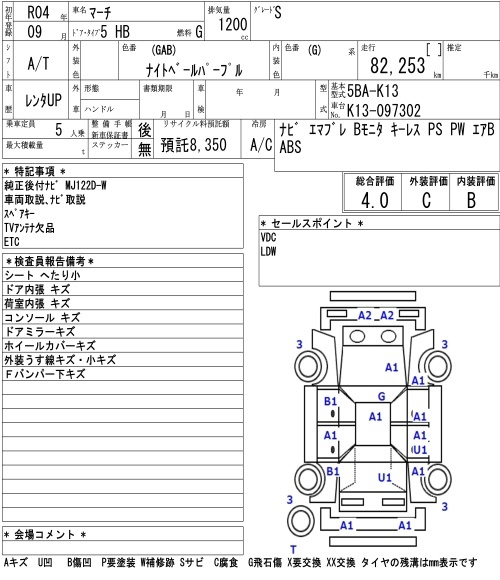 Аукционный лист NISSAN MARCH 2022