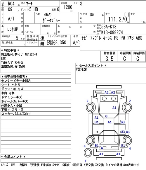 Аукционный лист NISSAN MARCH 2022