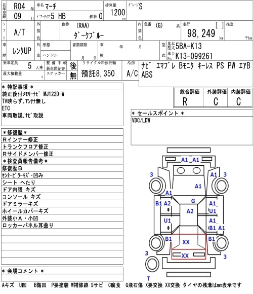 Аукционный лист NISSAN MARCH 2022