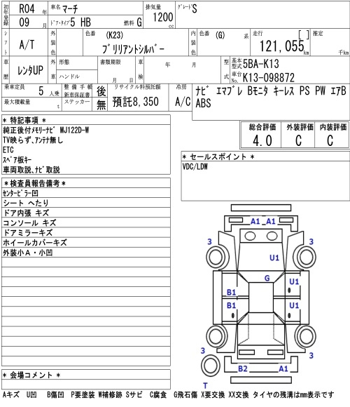 Аукционный лист NISSAN MARCH 2022