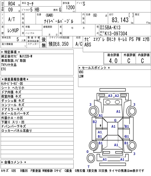 Аукционный лист NISSAN MARCH 2022