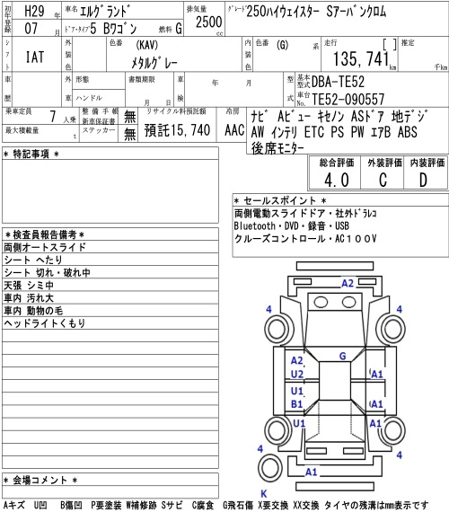 Аукционный лист NISSAN ELGRAND 2017