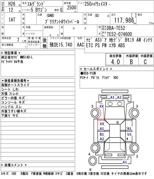 Аукционный лист NISSAN ELGRAND 2014