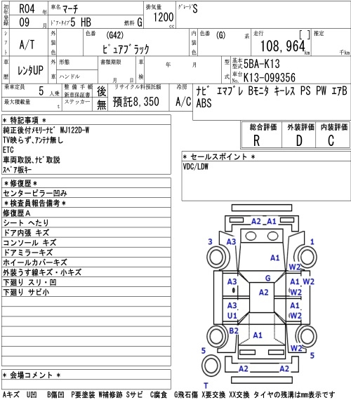 Аукционный лист NISSAN MARCH 2022