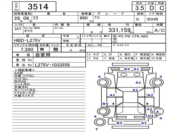 Аукционный лист DAIHATSU MIRA 2016