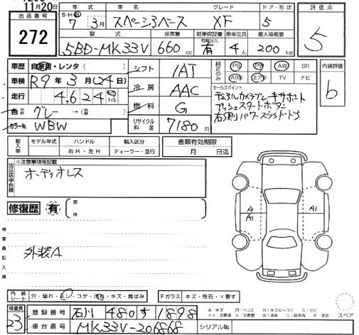 Аукционный лист SUZUKI SPACIA BASE 2025
