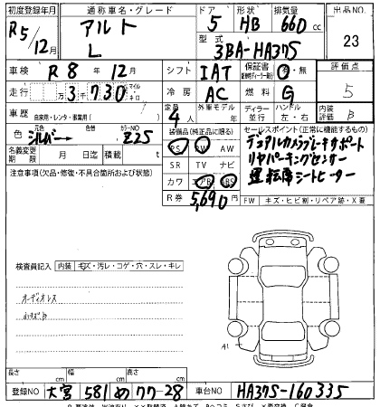 Аукционный лист SUZUKI ALTO 2023