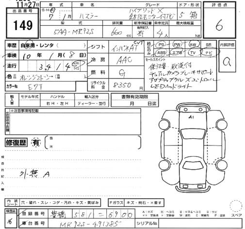 Аукционный лист SUZUKI HUSTLER 2025