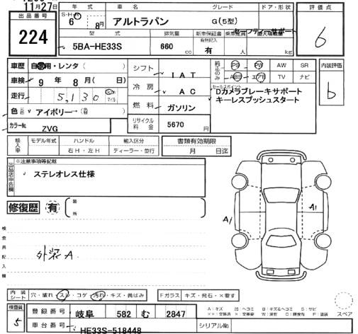 Аукционный лист SUZUKI ALTO LAPIN 2024