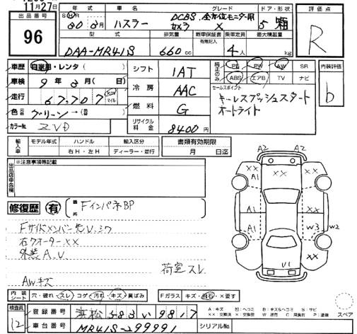 Аукционный лист SUZUKI HUSTLER 2018