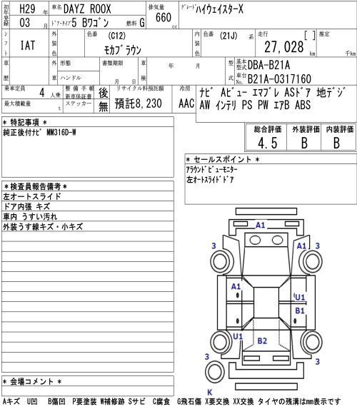 Аукционный лист NISSAN DAYZ ROOX 2017