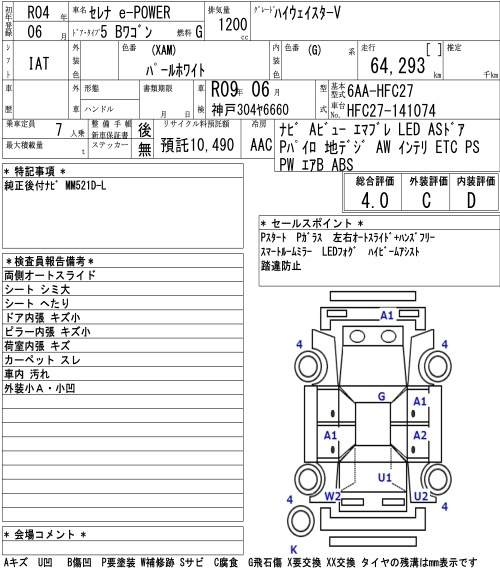 Аукционный лист NISSAN SERENA 2022