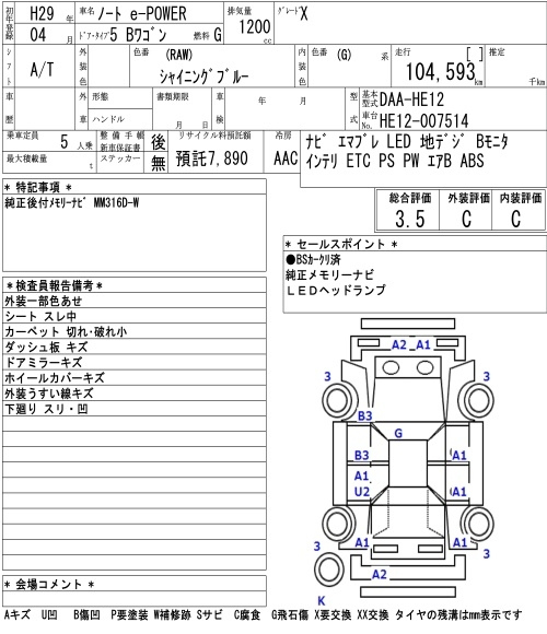 Аукционный лист NISSAN NOTE 2017