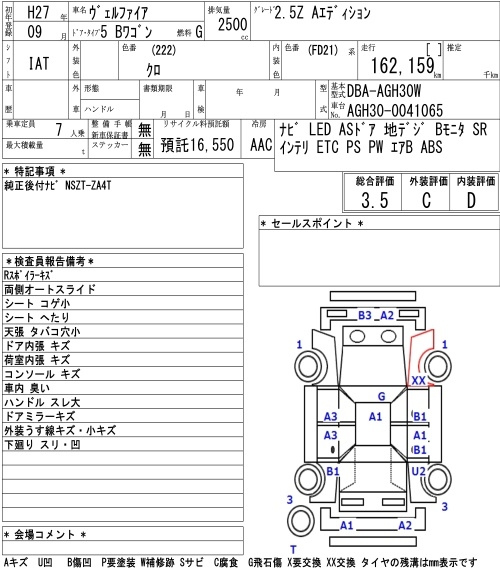Аукционный лист TOYOTA VELLFIRE 2015