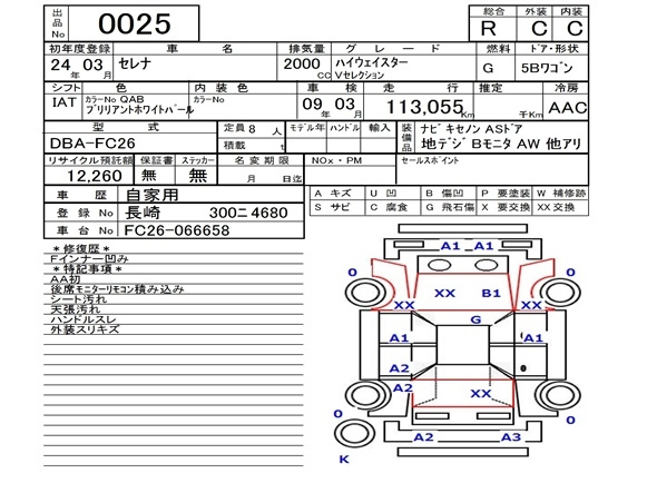 Аукционный лист NISSAN SERENA 2012