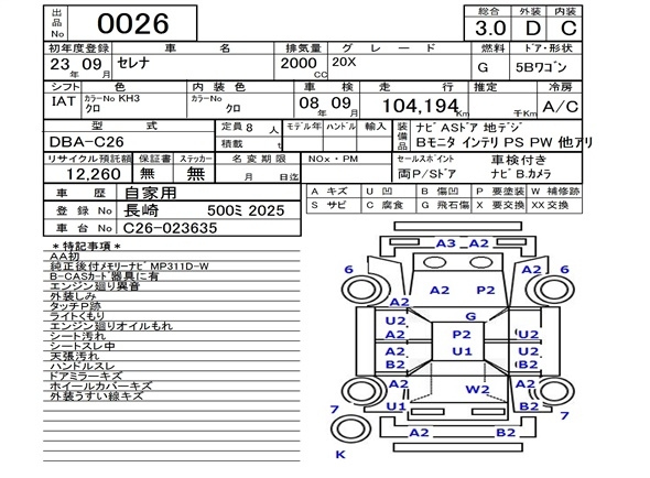 Аукционный лист NISSAN SERENA 2011