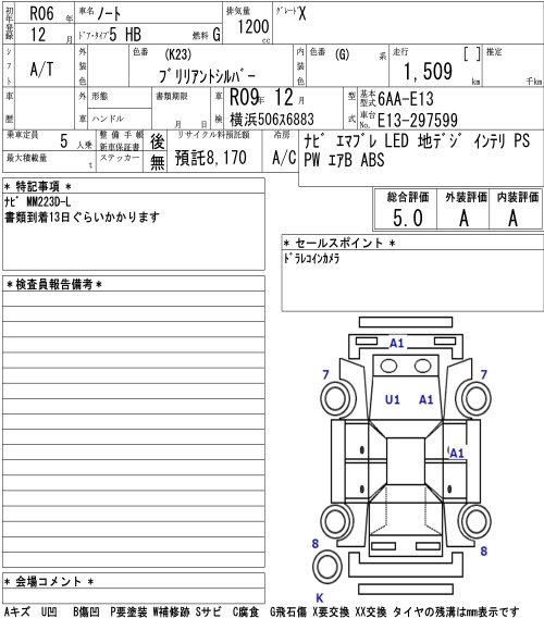Аукционный лист NISSAN NOTE 2024