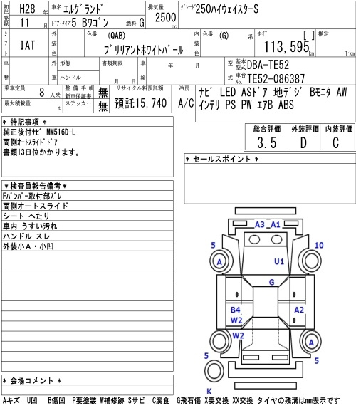 Аукционный лист NISSAN ELGRAND 2016