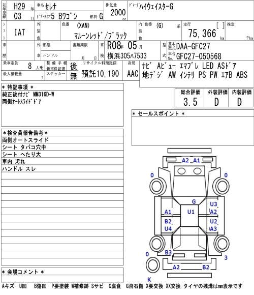 Аукционный лист NISSAN SERENA 2017