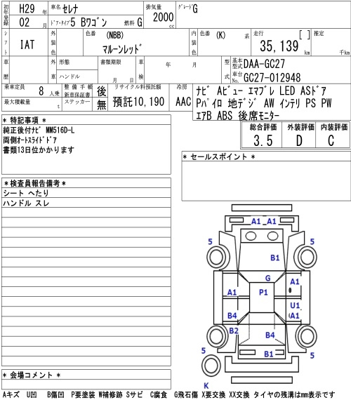 Аукционный лист NISSAN SERENA 2017