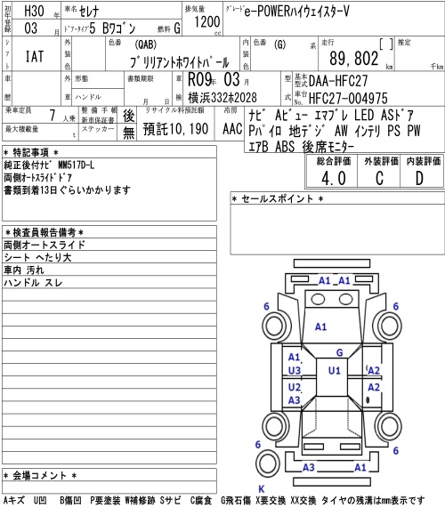 Аукционный лист NISSAN SERENA 2018