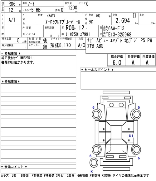 Аукционный лист NISSAN NOTE 2024