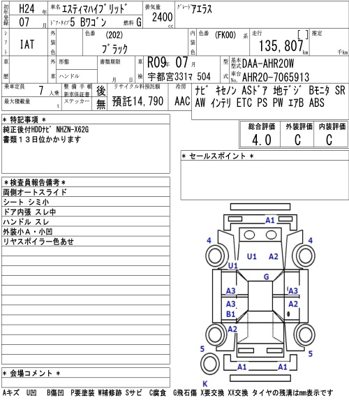 Аукционный лист
