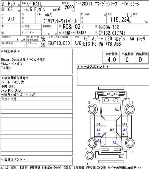 Аукционный лист NISSAN X-TRAIL 2017