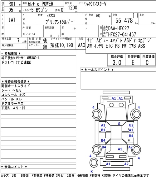 Аукционный лист NISSAN SERENA 2019