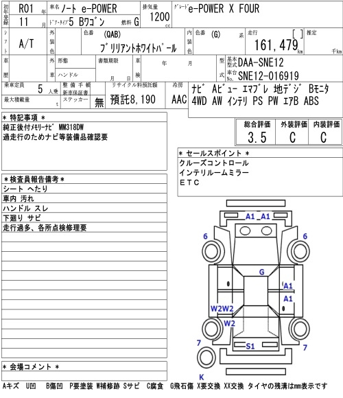 Аукционный лист NISSAN NOTE 2019