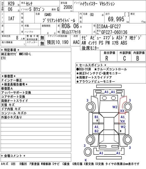 Аукционный лист NISSAN SERENA 2017