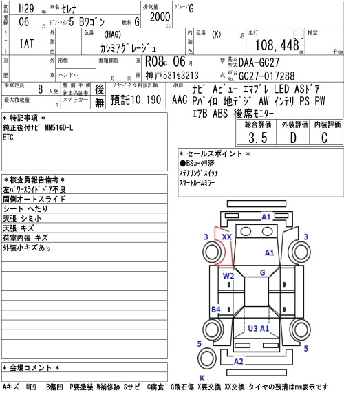 Аукционный лист NISSAN SERENA 2017