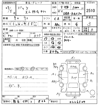 Аукционный лист TOYOTA PASSO 2015