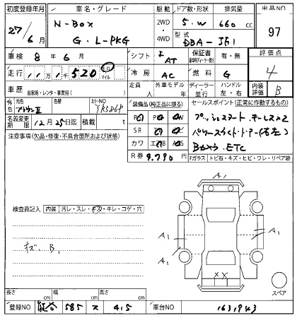 Аукционный лист HONDA N BOX 2015