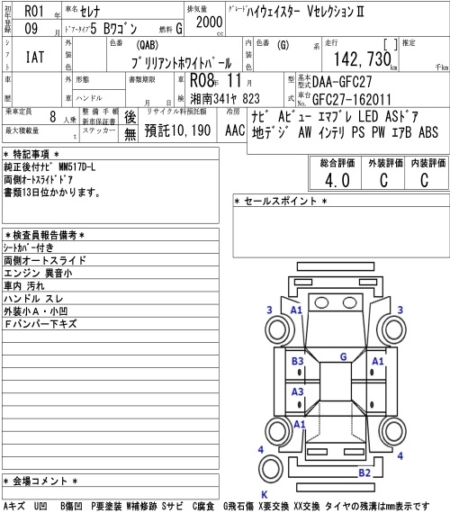 Аукционный лист NISSAN SERENA 2019