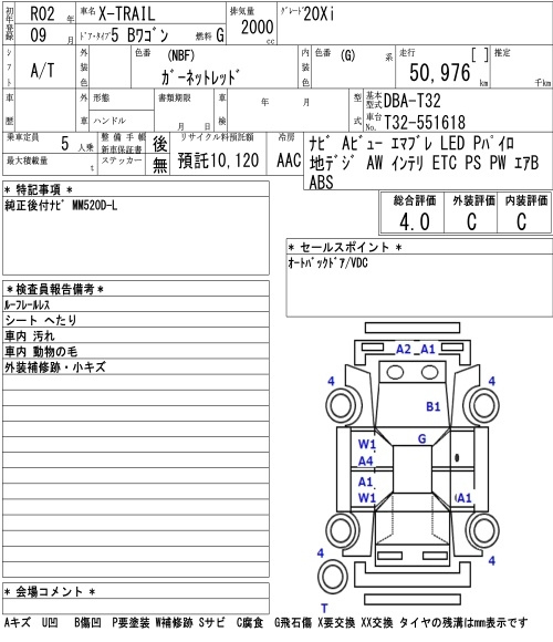 Аукционный лист NISSAN X-TRAIL 2020