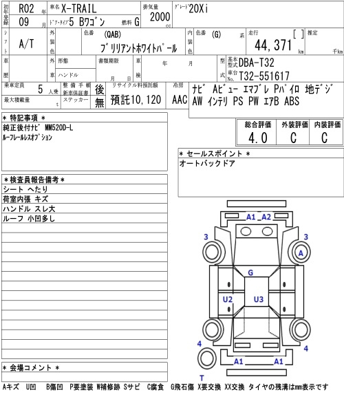 Аукционный лист NISSAN X-TRAIL 2020