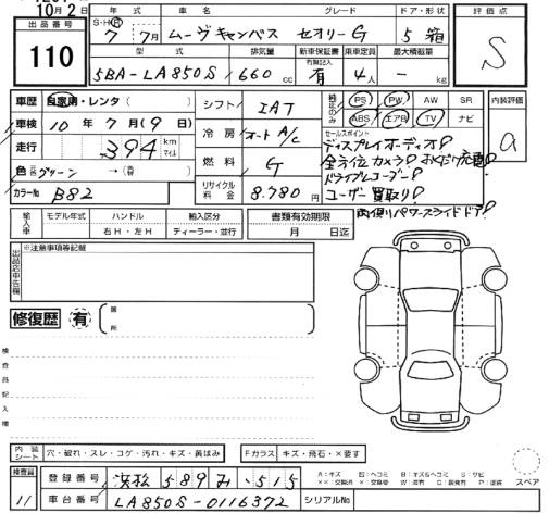 Аукционный лист DAIHATSU MOVE CANBUS 2025