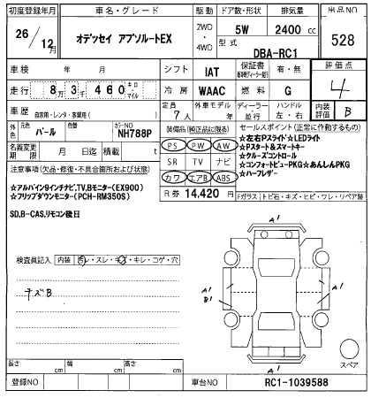 Аукционный лист HONDA ODYSSEY 2014