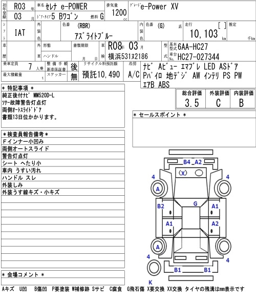 Аукционный лист NISSAN SERENA 2021