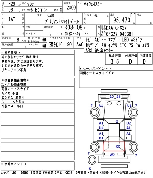 Аукционный лист NISSAN SERENA 2017