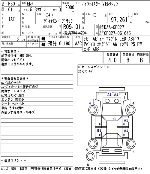 Аукционный лист NISSAN SERENA 2018