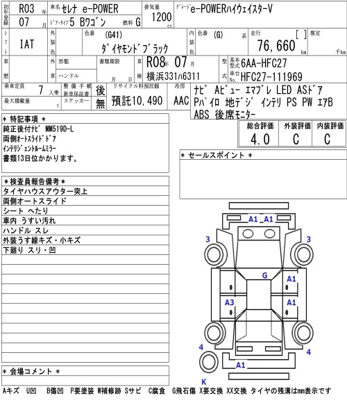 Аукционный лист NISSAN SERENA 2021